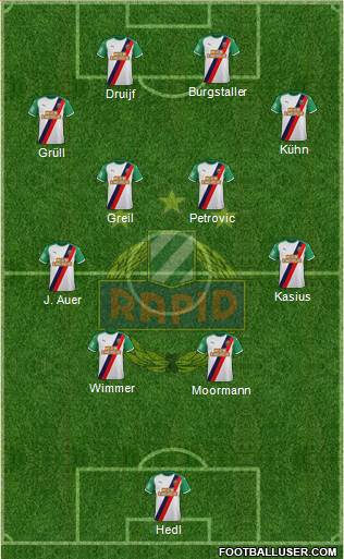 SK Rapid Wien Formation 2023