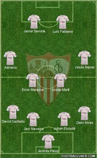 Sevilla F.C., S.A.D. 4-4-2 football formation