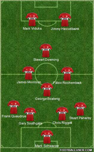 Middlesbrough 4-3-1-2 football formation