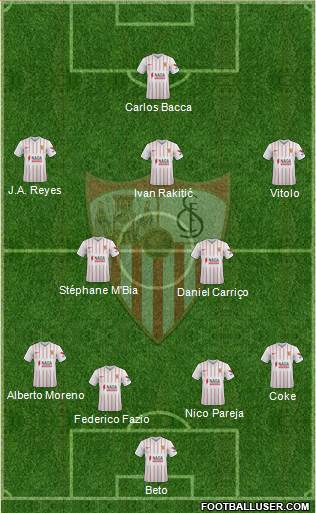 Sevilla F.C., S.A.D. football formation