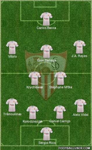 Sevilla F.C., S.A.D. 4-2-3-1 football formation