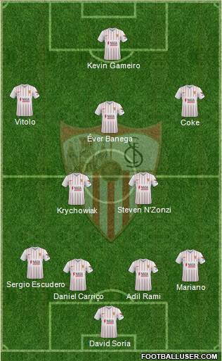 Sevilla F.C., S.A.D. Formation 2023