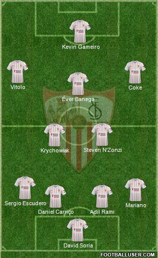 Sevilla F.C., S.A.D. 4-2-3-1 football formation