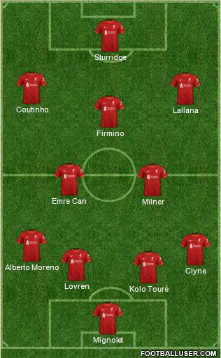 Liverpool Formation 2023