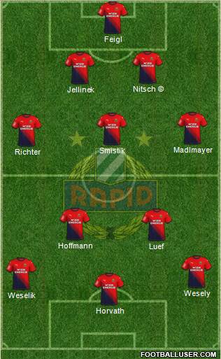 SK Rapid Wien football formation