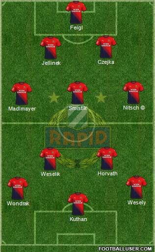 SK Rapid Wien 3-4-3 football formation