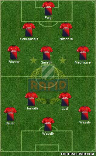 SK Rapid Wien football formation