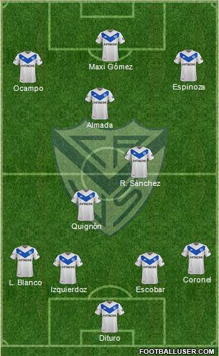 Vélez Sarsfield Formation 2023