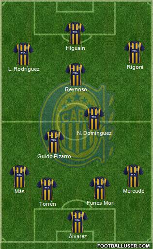 Rosario Central 4-3-3 football formation