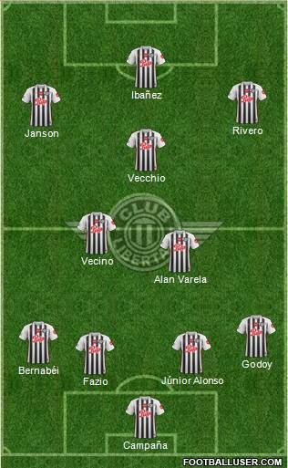 C Libertad Formation 2023