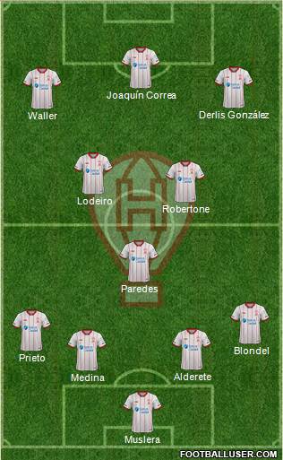 Huracán 4-3-3 football formation