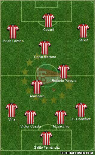 Estudiantes de La Plata football formation