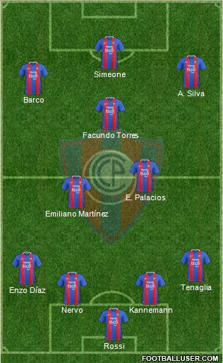 C Cerro Porteño Formation 2023