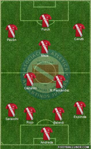 Argentinos Juniors Formation 2023