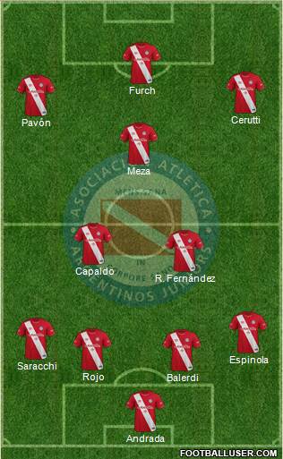 Argentinos Juniors football formation