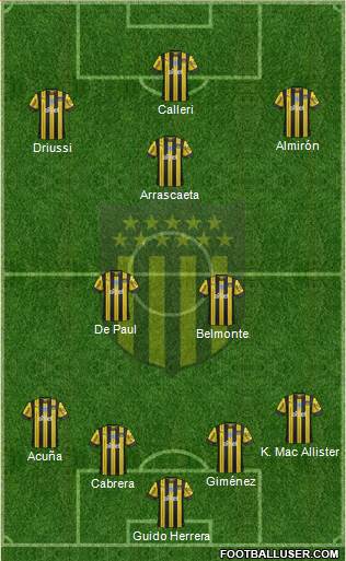 Club Atlético Peñarol Formation 2023