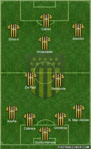 Club Atlético Peñarol football formation