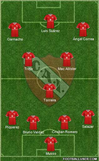 Independiente Formation 2023