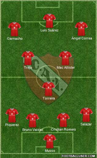 Independiente 4-3-3 football formation