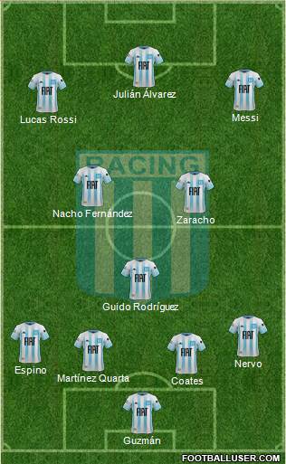 Racing Club football formation