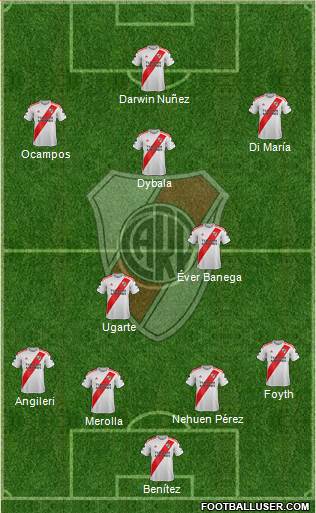 River Plate Formation 2023