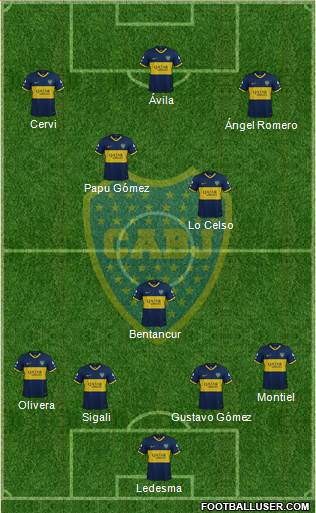 Boca Juniors Formation 2023
