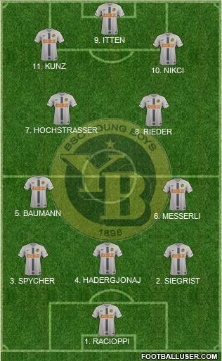 BSC Young Boys Formation 2023