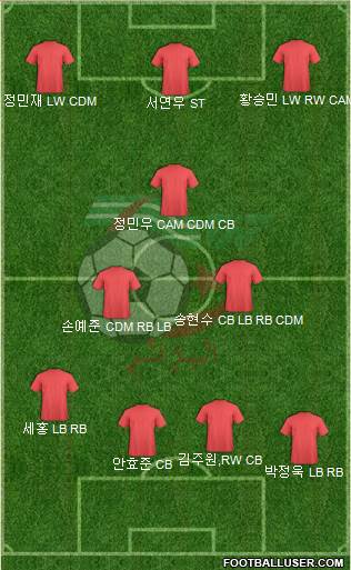 Algeria Formation 2023