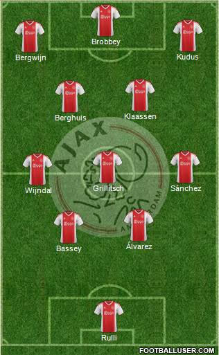 AFC Ajax football formation