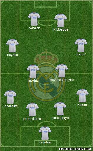 Real Madrid C.F. Formation 2023