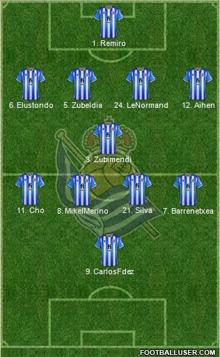 Real Sociedad S.A.D. 3-5-2 football formation