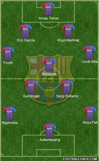 F.C. Barcelona Formation 2023