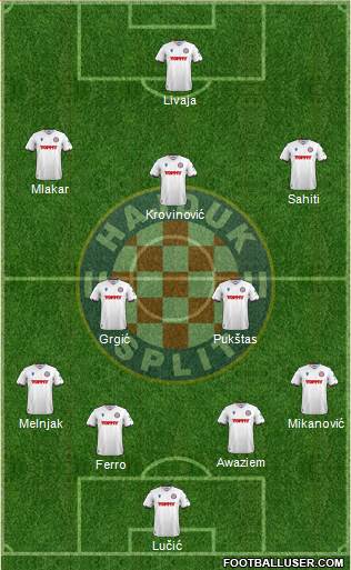 HNK Hajduk 4-2-3-1 football formation