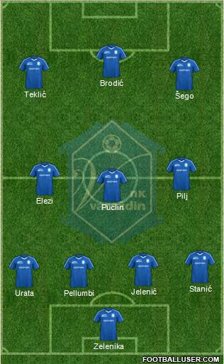 NK Varteks Formation 2023