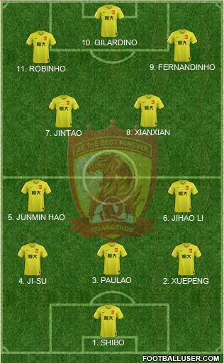 Guangzhou Yiyao Formation 2023