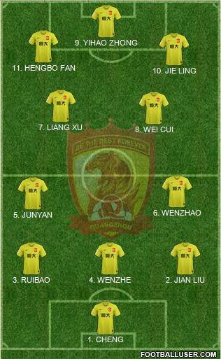 Guangzhou Yiyao Formation 2023