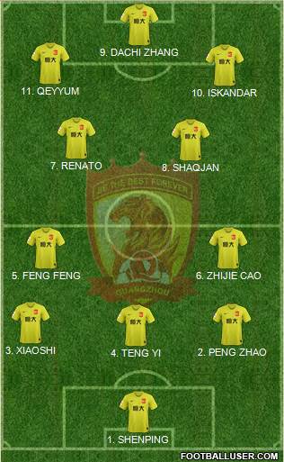 Guangzhou Yiyao Formation 2023