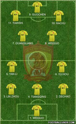 Guangzhou Yiyao Formation 2023