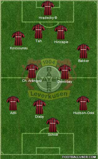 Bayer 04 Leverkusen football formation