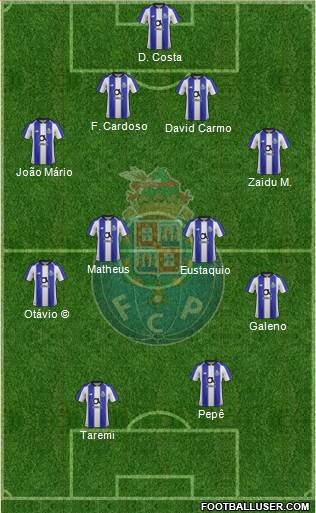 Futebol Clube do Porto - SAD football formation