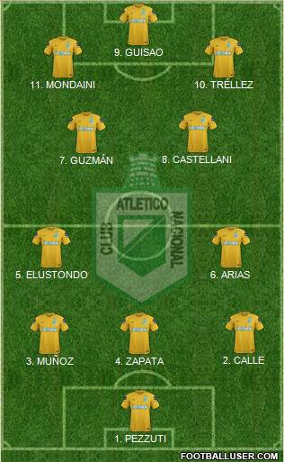 CDC Atlético Nacional 4-3-1-2 football formation