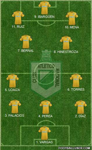 CDC Atlético Nacional 4-2-2-2 football formation