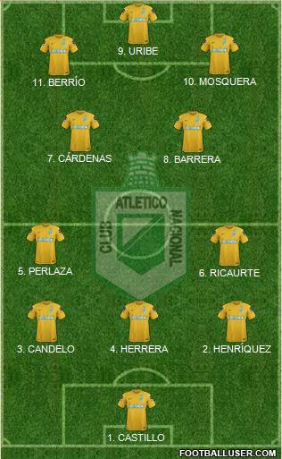 CDC Atlético Nacional Formation 2023