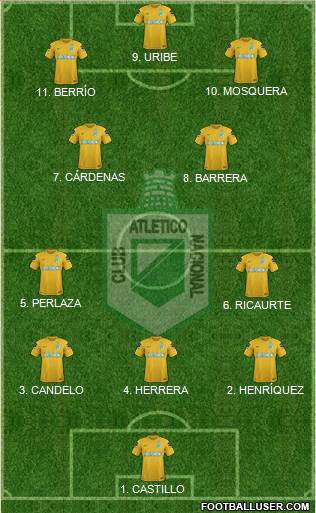 CDC Atlético Nacional football formation