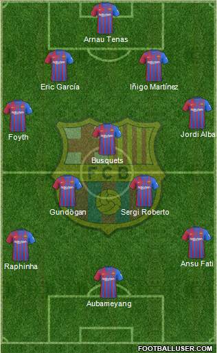 F.C. Barcelona Formation 2023