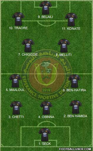 Espérance Sportive de Tunis football formation