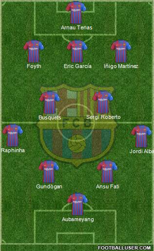 F.C. Barcelona Formation 2023