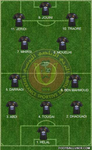 Espérance Sportive de Tunis Formation 2023