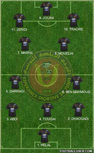 Espérance Sportive de Tunis football formation