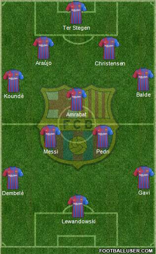 F.C. Barcelona Formation 2023